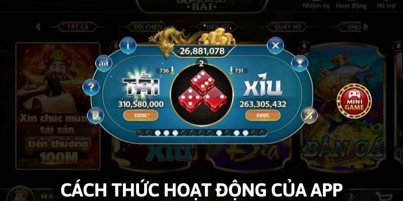 Cách thức hoạt động của ứng dụng dự đoán tài xỉu